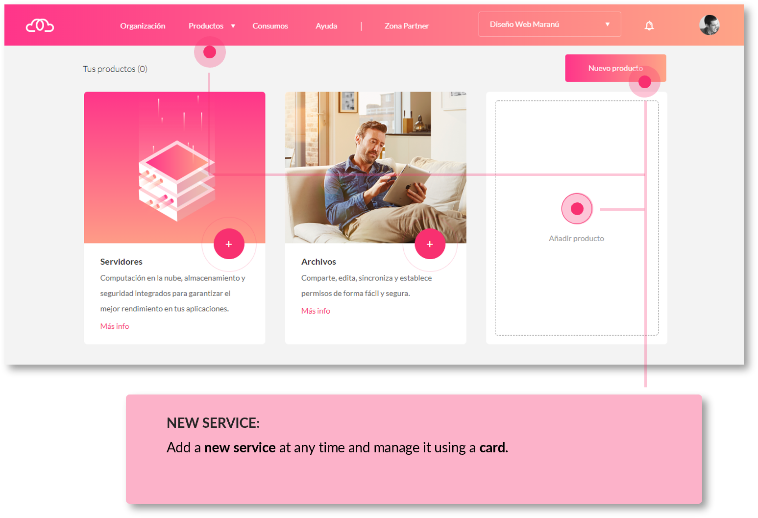 Add a new service to the provisional dashboard