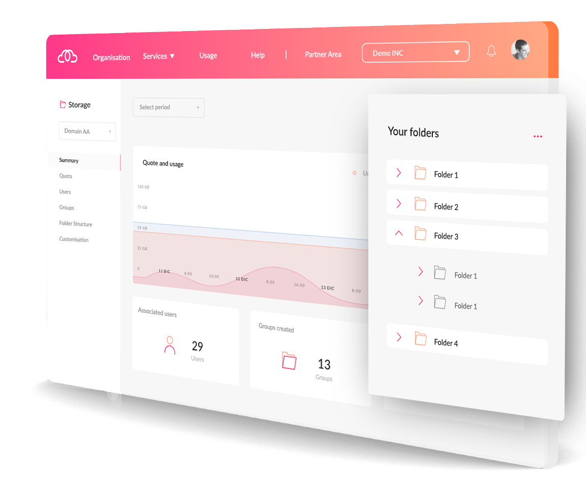 Armazenamento na cloud