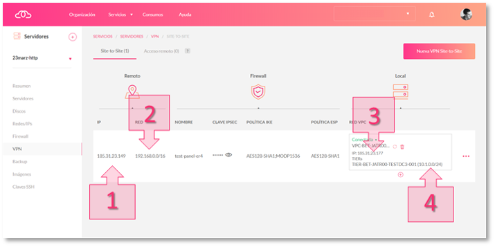Before you begin: Initial network configuration, as shown in the VPN section