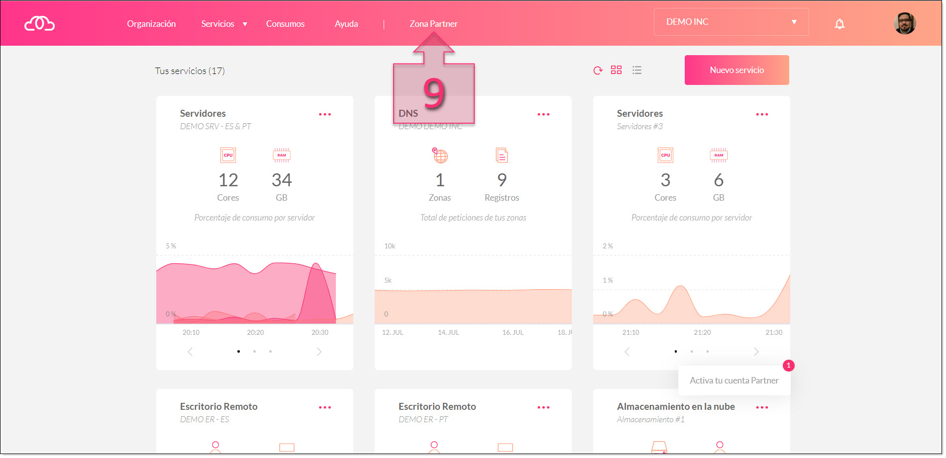 Part 2 - Go to the Partner Area on the Jotelulu platform