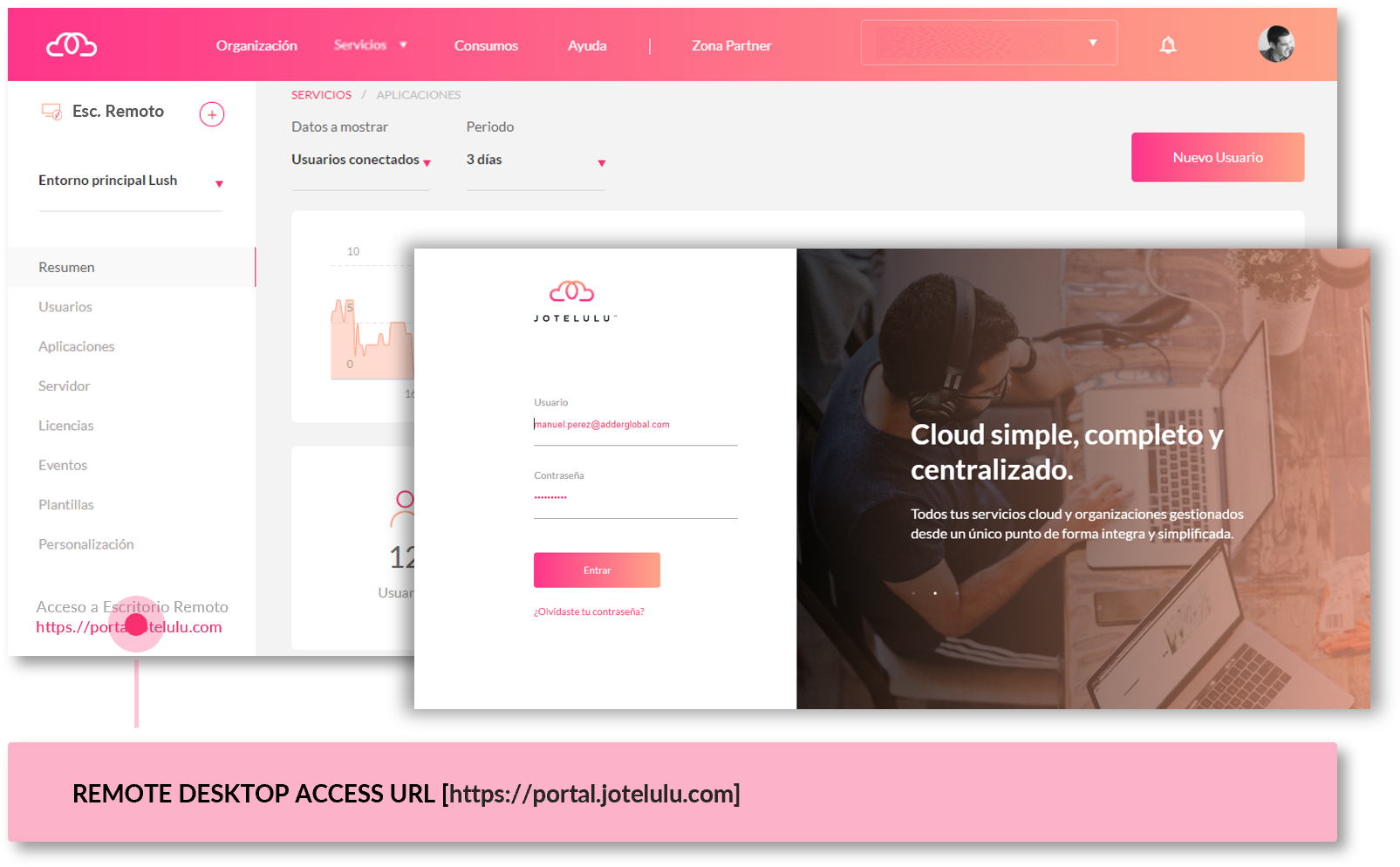 Provide users with the remote desktop access URL