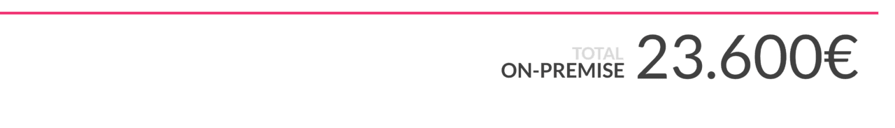 Imagem. Preço servidores físicos.