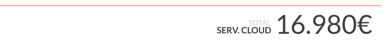 Imagem. Preço servidores físicos.